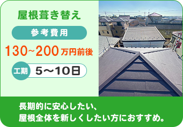 屋根葺き替え